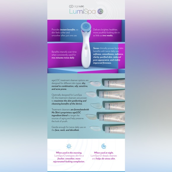 COPY - Lumispa io Cleansing Beauty Device & Acne Clear Line Products - Picture 11 of 15